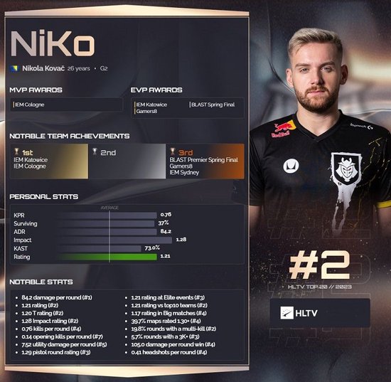 拳头正在调查TSM CEO Reginald不当行为和霸凌