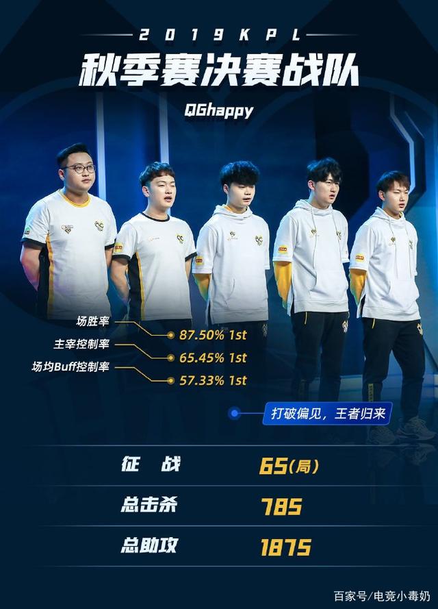 LNG Esports 官方： XiaoPeng 加入团队担任助理教练