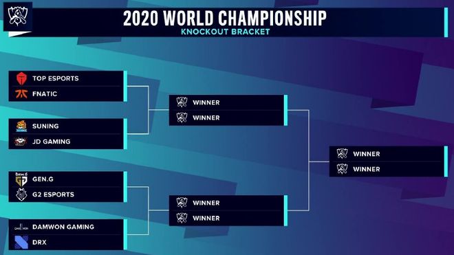 DreamHack公布六月赛事相关信息，北美与亚洲举办线上赛